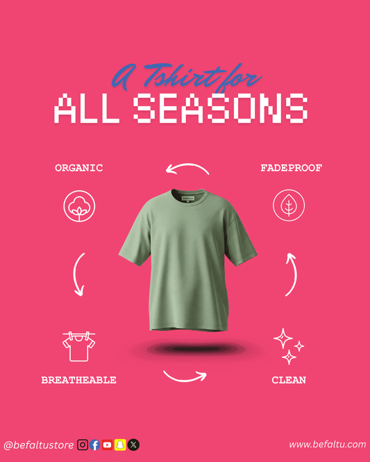 Plain Women's Oversized T-shirt | Basic Solid Tee | Befaltu - Befaltu